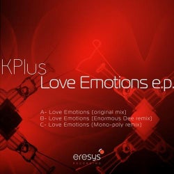 Love Emotions EP