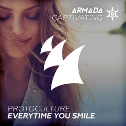 Protoculture's 'Everytime You Smile' Chart