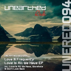 Love Is All We Have EP