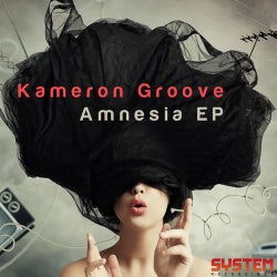 Amnesia EP