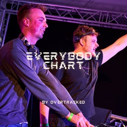 EVERYBODY CHART by Overtracked