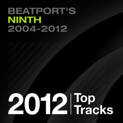 Beatport's 9th: Top Selling Tracks 2012 1-10