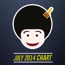 July 2014 Chart