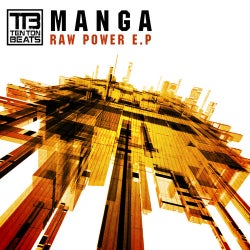 The Raw Power EP