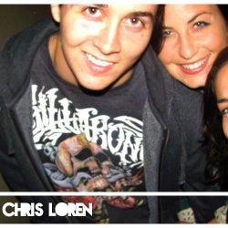 Chris Loren's Next Level Chart 10.3.2012