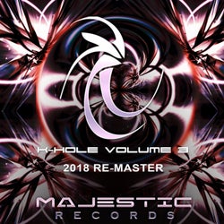 K-HOLE VOL.03 (2018 Re-Master)