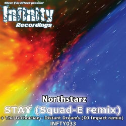 Stay (Squad-E Remix) / Distant Dreams (DJ Impact Remix)