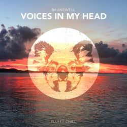 Voices In My Head