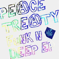 Funk N Deep Remixed