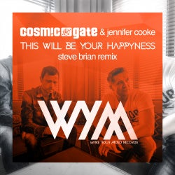Cosmic Gate's March 2015 Chart