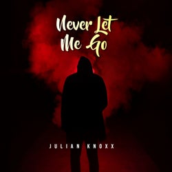 Never Let Me Go