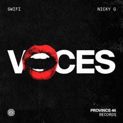 Voces