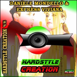 Hardstyle Creation - EP