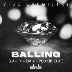 Balling (LÄUFF Remix) [Sped Up Edit]
