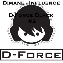 Influence