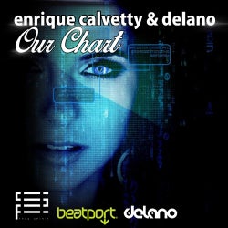 Enrique Calvetty & Delano - Our Chart 02/2015