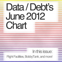 Data/Debt's June 2012 Chart
