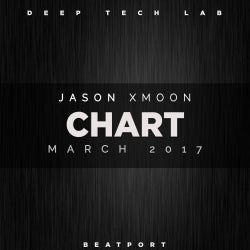 MARCH 2017 CHART