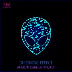 Ancient Dark Entities EP