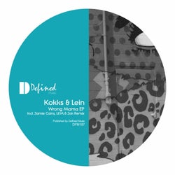 Wrong Mama EP