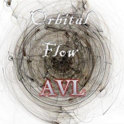 Orbital Flow