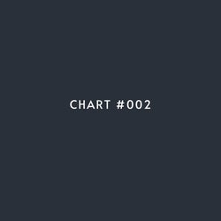 CHART #002