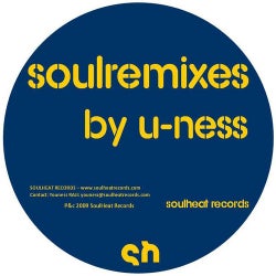 SoulRemixes By U-Ness
