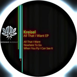 All That I Want Chart 2015 by Kreisel