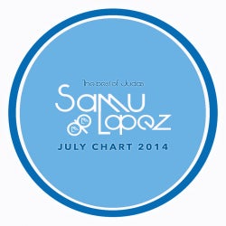 SAMU LOPEZ - THE BEST OF JUDAS IN JULY 2014