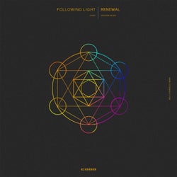 Renewal