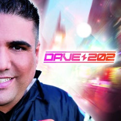 Dave202 force Charts 04/2012