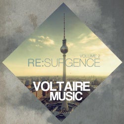 Re:Surgence Volume 2