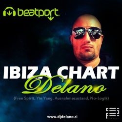 DELANO - IBIZA CHART 2016