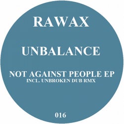 Not Against People EP