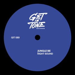 Right Sound / Evolution