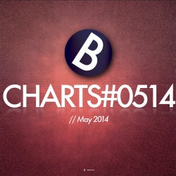 Beryl's Charts May 2014