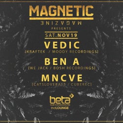 Magnetic Take Over Chart'  - Ben A