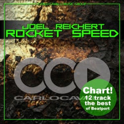 Joel Reichert - Rocket Speed Chart
