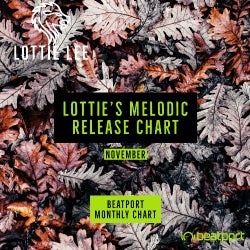 LOTTIE LEE - NOVEMBER 2020 - MELODIC CHART