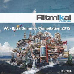 VA - Ibiza Summer Compilation 2012