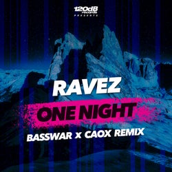 One Night (BassWar x CaoX Hardstyle Remix)