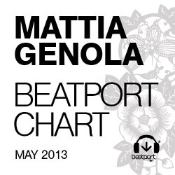 MATTIA GENOLA BEATPORT CHART 05/2013