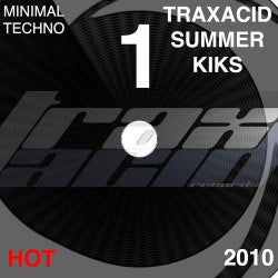 Traxacid Summer Kiks Hot 1