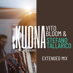 Kuona (Extended Mix) (feat. Nes Mburu)