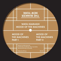Mood of the Machines