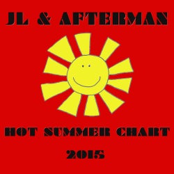 HOT SUMMER CHART 2015 !!!