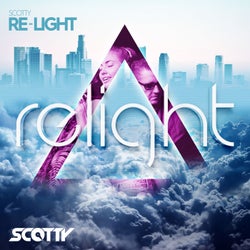 Relight