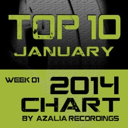Azalia TOP10 Chart I January 2014 I Week 01