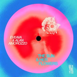 Yes Yes Yes Music & Downloads on Beatport