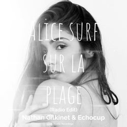 Alice Surf Sur La Plage